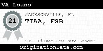 TIAA FSB VA Loans silver