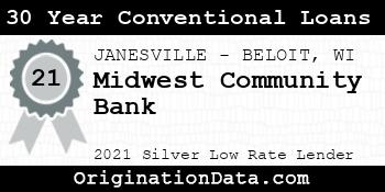 Midwest Community Bank 30 Year Conventional Loans silver
