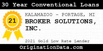 BROKER SOLUTIONS  30 Year Conventional Loans gold