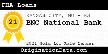 BNC National Bank FHA Loans gold