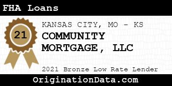 COMMUNITY MORTGAGE FHA Loans bronze
