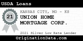 UNION HOME MORTGAGE CORP. USDA Loans silver