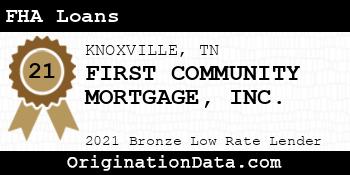 FIRST COMMUNITY MORTGAGE  FHA Loans bronze
