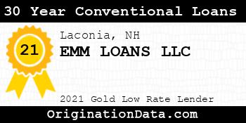 EMM LOANS  30 Year Conventional Loans gold