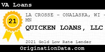 QUICKEN LOANS VA Loans gold