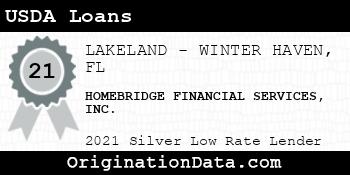 HOMEBRIDGE FINANCIAL SERVICES  USDA Loans silver