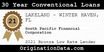 South Pacific Financial Corporation 30 Year Conventional Loans bronze