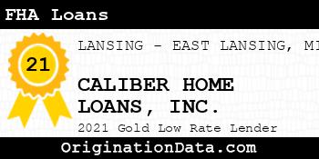 CALIBER HOME LOANS  FHA Loans gold