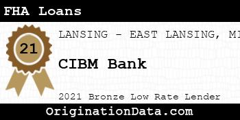 CIBM Bank FHA Loans bronze