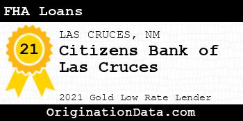 Citizens Bank of Las Cruces FHA Loans gold