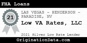 Low VA Rates FHA Loans silver