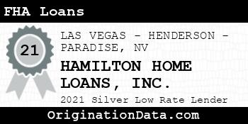 HAMILTON HOME LOANS  FHA Loans silver