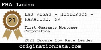 First Guaranty Mortgage Corporation FHA Loans bronze