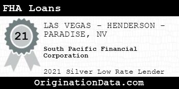 South Pacific Financial Corporation FHA Loans silver