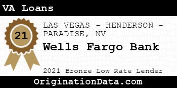 Wells Fargo Bank VA Loans bronze