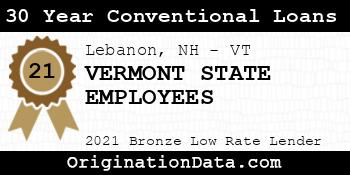 VERMONT STATE EMPLOYEES 30 Year Conventional Loans bronze