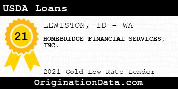 HOMEBRIDGE FINANCIAL SERVICES USDA Loans gold