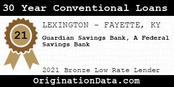 Guardian Savings Bank A Federal Savings Bank 30 Year Conventional Loans bronze