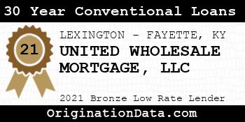 UNITED WHOLESALE MORTGAGE  30 Year Conventional Loans bronze