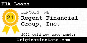 Regent Financial Group  FHA Loans gold