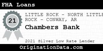 Chambers Bank FHA Loans silver