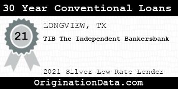 TIB The Independent Bankersbank 30 Year Conventional Loans silver