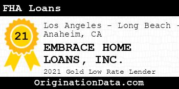 EMBRACE HOME LOANS FHA Loans gold