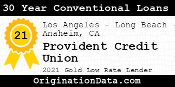 Provident Credit Union 30 Year Conventional Loans gold
