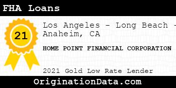 HOME POINT FINANCIAL CORPORATION FHA Loans gold