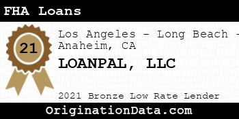LOANPAL FHA Loans bronze