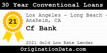 Cf Bank 30 Year Conventional Loans gold