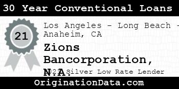 Zions Bancorporation N.A. 30 Year Conventional Loans silver