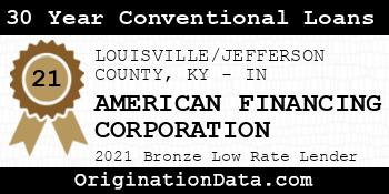 AMERICAN FINANCING CORPORATION 30 Year Conventional Loans bronze