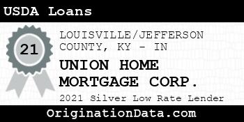 UNION HOME MORTGAGE CORP. USDA Loans silver