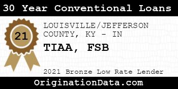 TIAA FSB 30 Year Conventional Loans bronze