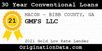 GMFS  30 Year Conventional Loans gold