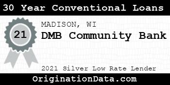 DMB Community Bank 30 Year Conventional Loans silver