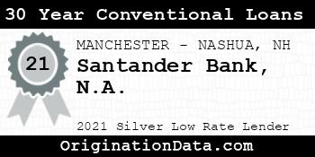 Santander Bank N.A. 30 Year Conventional Loans silver