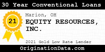 EQUITY RESOURCES  30 Year Conventional Loans gold