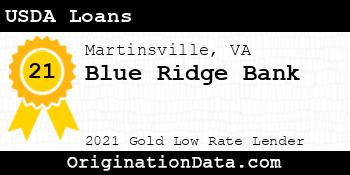 Blue Ridge Bank USDA Loans gold