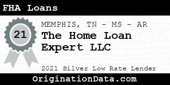 The Home Loan Expert  FHA Loans silver