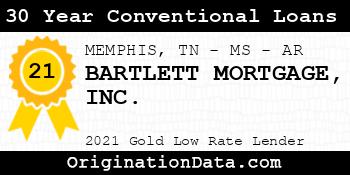 BARTLETT MORTGAGE  30 Year Conventional Loans gold