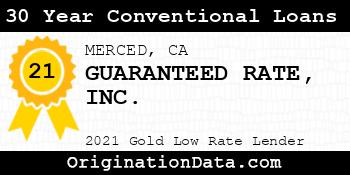 GUARANTEED RATE 30 Year Conventional Loans gold
