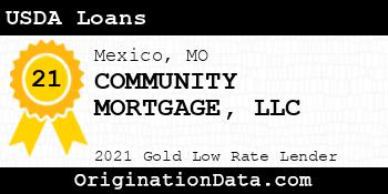 COMMUNITY MORTGAGE  USDA Loans gold