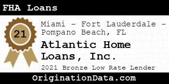 Atlantic Home Loans FHA Loans bronze