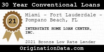 INTERSTATE HOME LOAN CENTER 30 Year Conventional Loans bronze