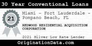 REDWOOD RESIDENTIAL ACQUISITION CORPORATION 30 Year Conventional Loans silver