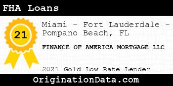 FINANCE OF AMERICA MORTGAGE  FHA Loans gold