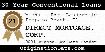 DIRECT MORTGAGE CORP. 30 Year Conventional Loans bronze