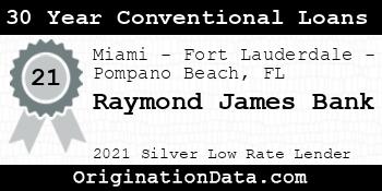 Raymond James Bank 30 Year Conventional Loans silver